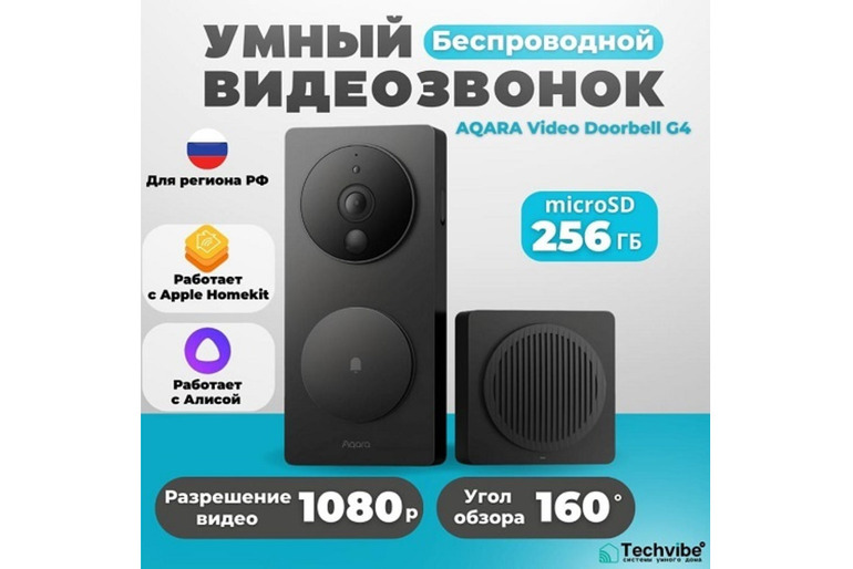 Умный дом в каждый дом